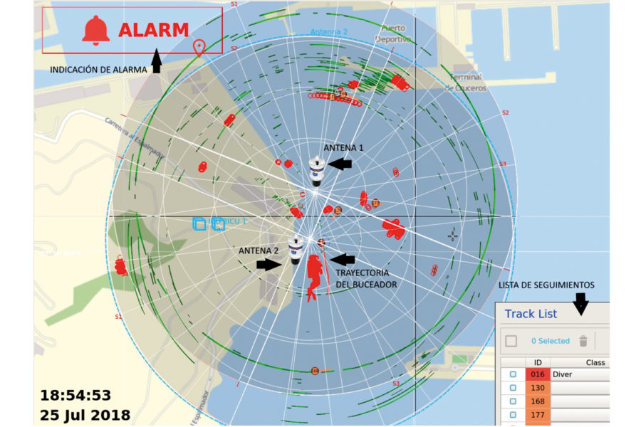 Tecnología sonar en infraestructuras críticas