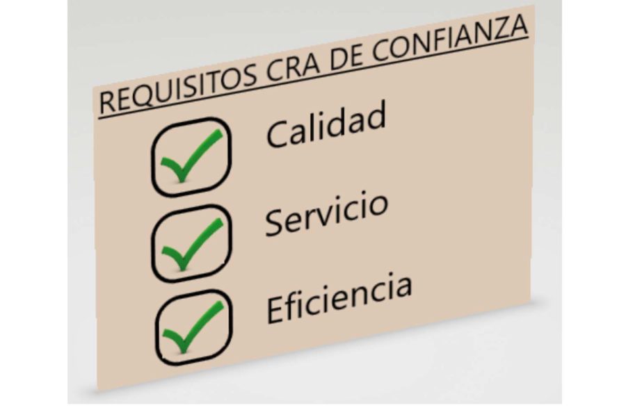 Servicios de CRA.