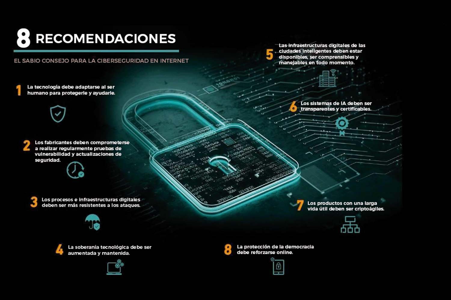 Recomendaciones de ciberseguridad de Geutebruck.