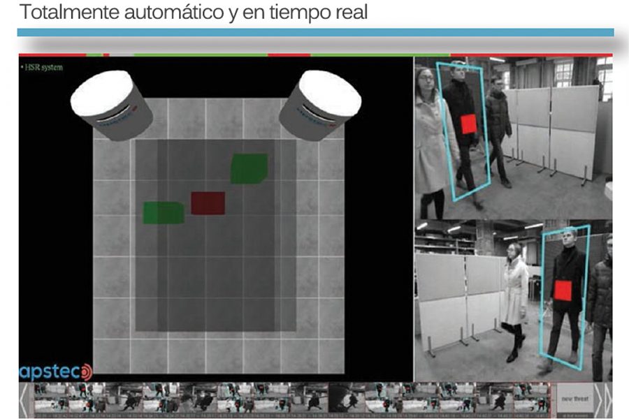 Control de seguridad.