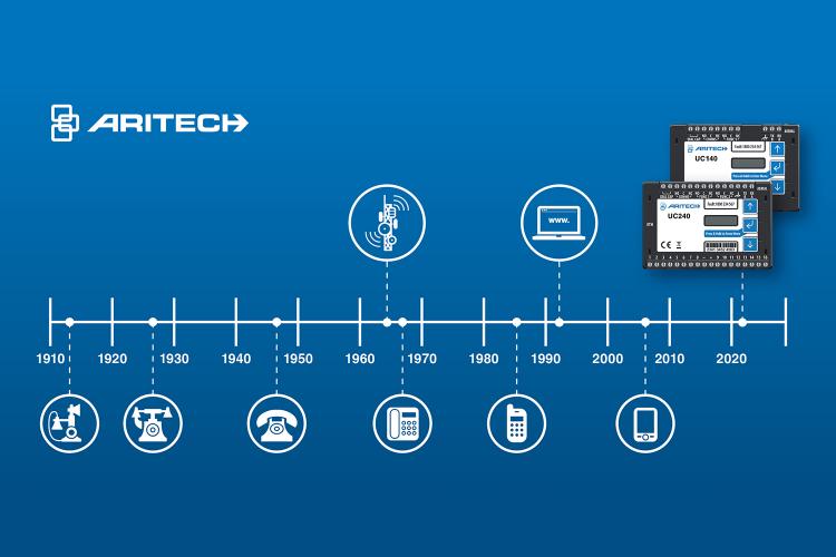 seguridad electronica_aritech