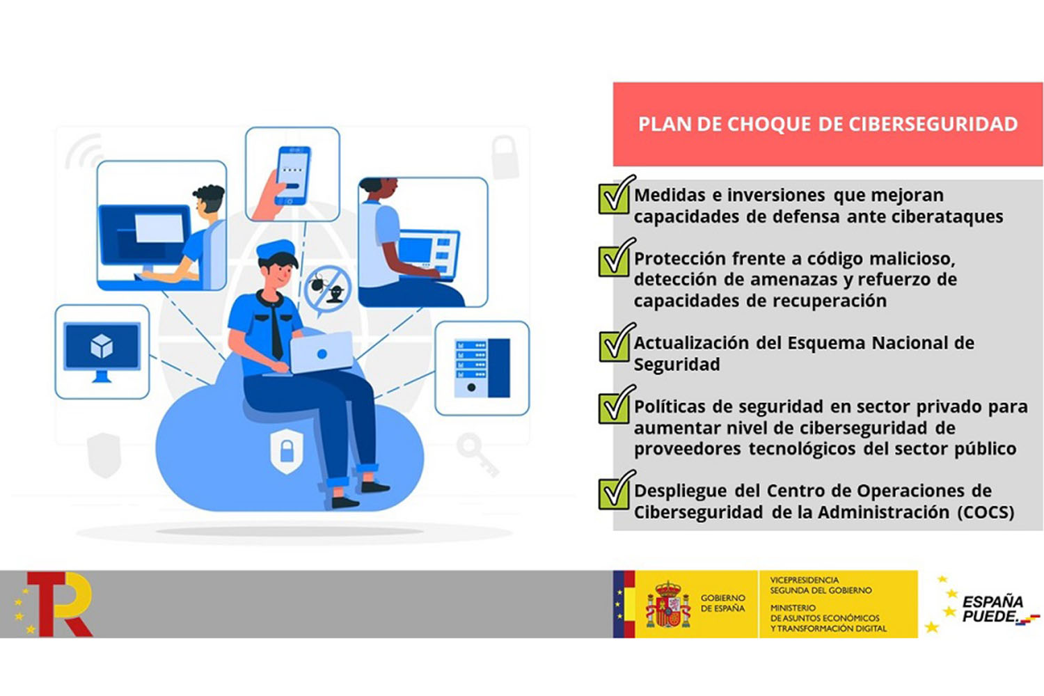 Medidas del Plan de choque de ciberseguridad.