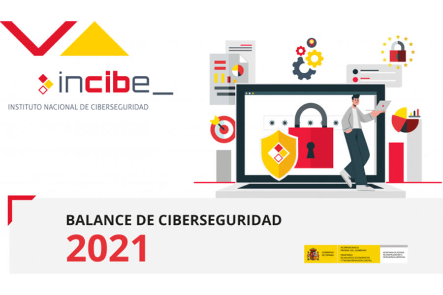 Balance de ciberseguridad de INCIBE