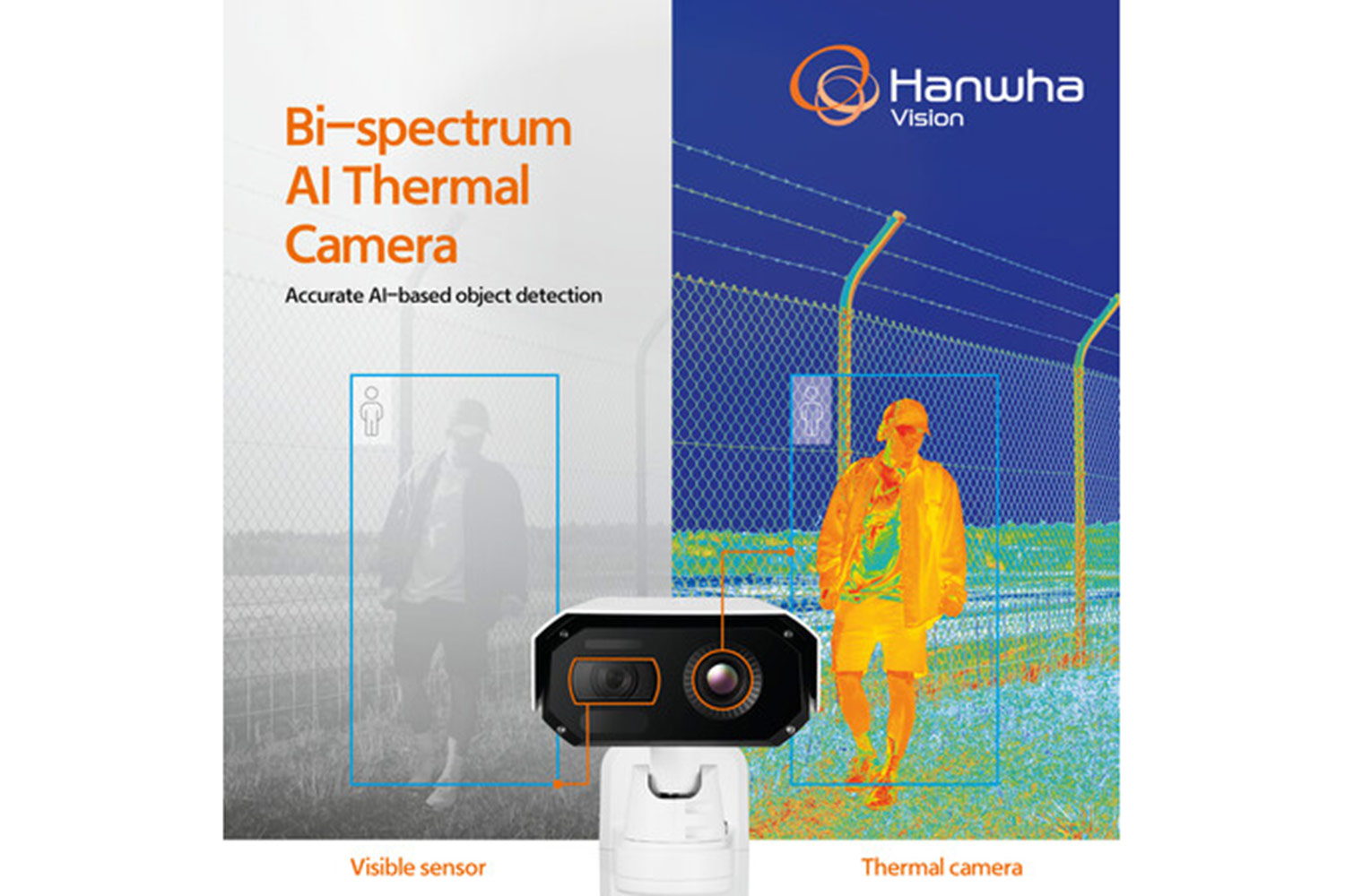 Cámara doble espectro con IA de Hanwha Vision