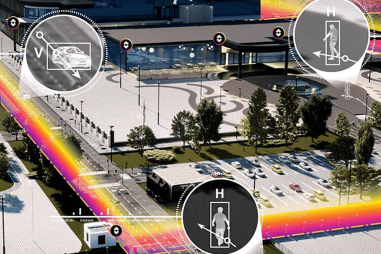 Seguridad multicapa FLIR Systems